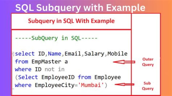 What is SQL Server subquery
