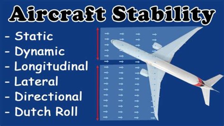 What is stability in aviation