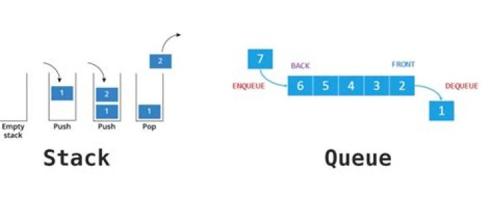 What is stack and queue