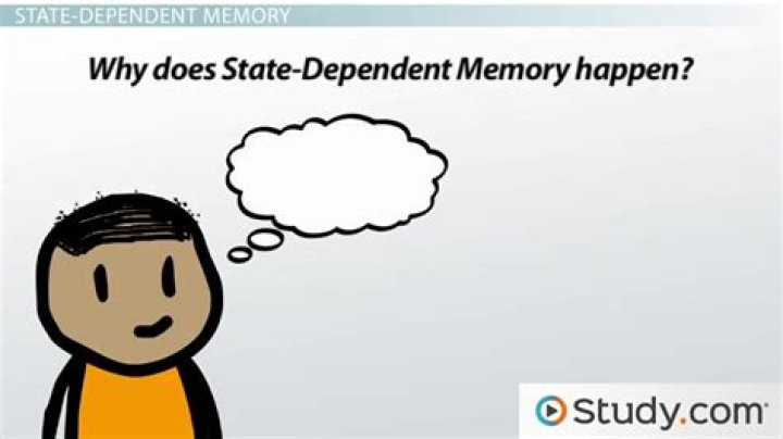 What is state dependent forgetting