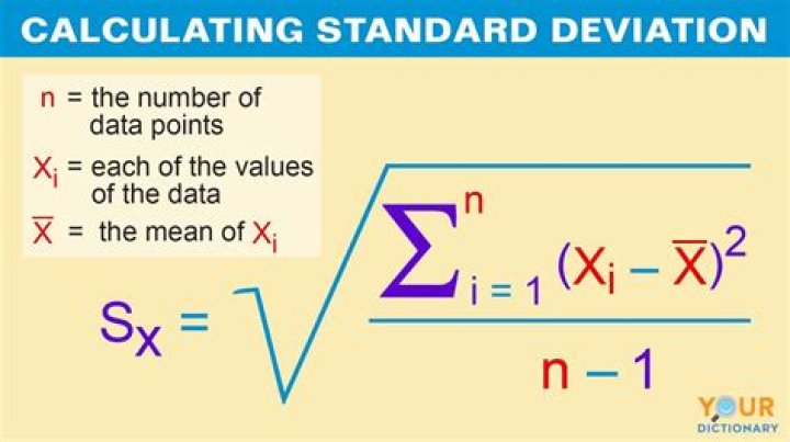 what is sx in statistics