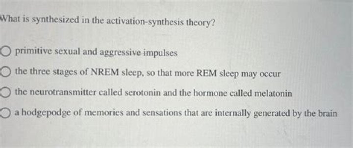 What is synthesized in the activation synthesis theory