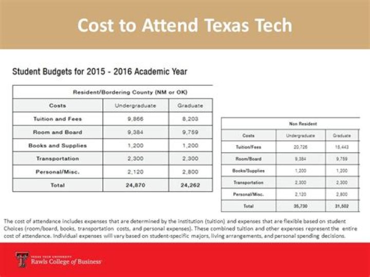 What is Texas Tech tuition cost?