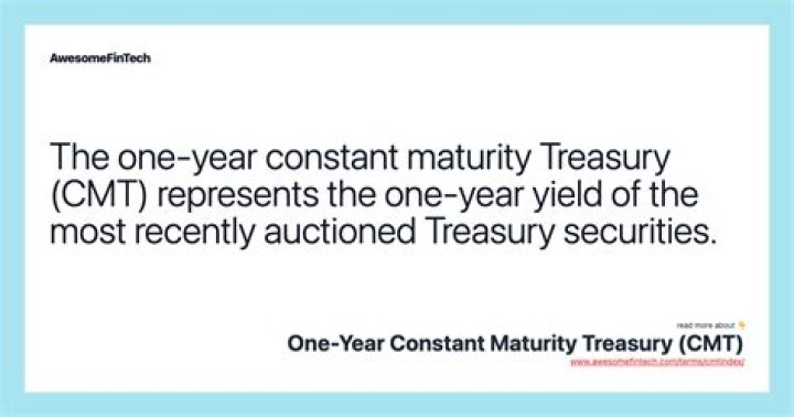 What is the 10 year constant maturity rate?
