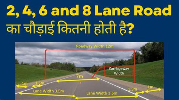 What is the average width of a rural road?