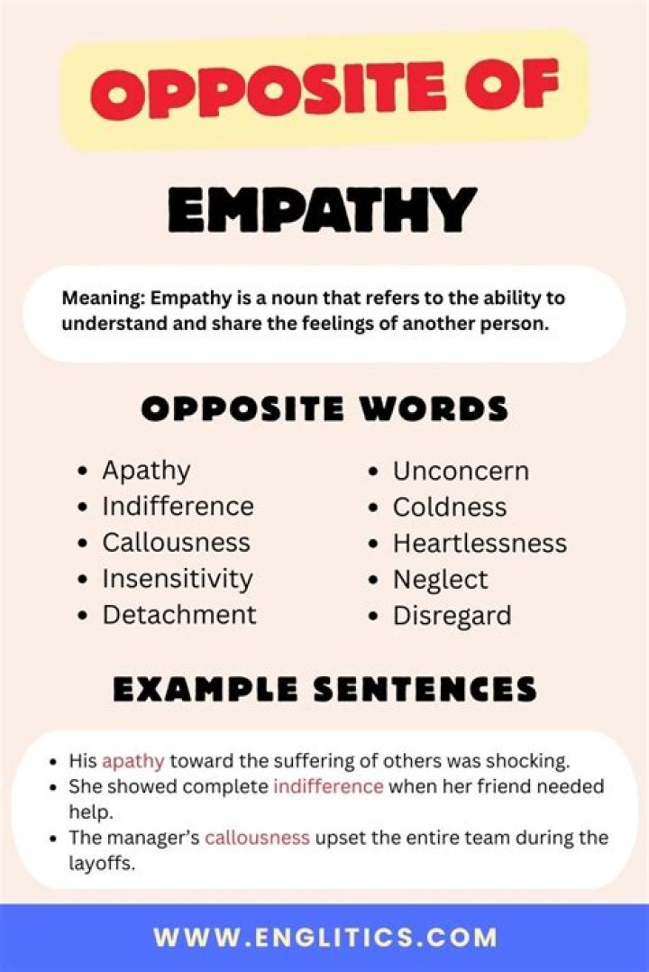 What is the best antonym for apathetic?