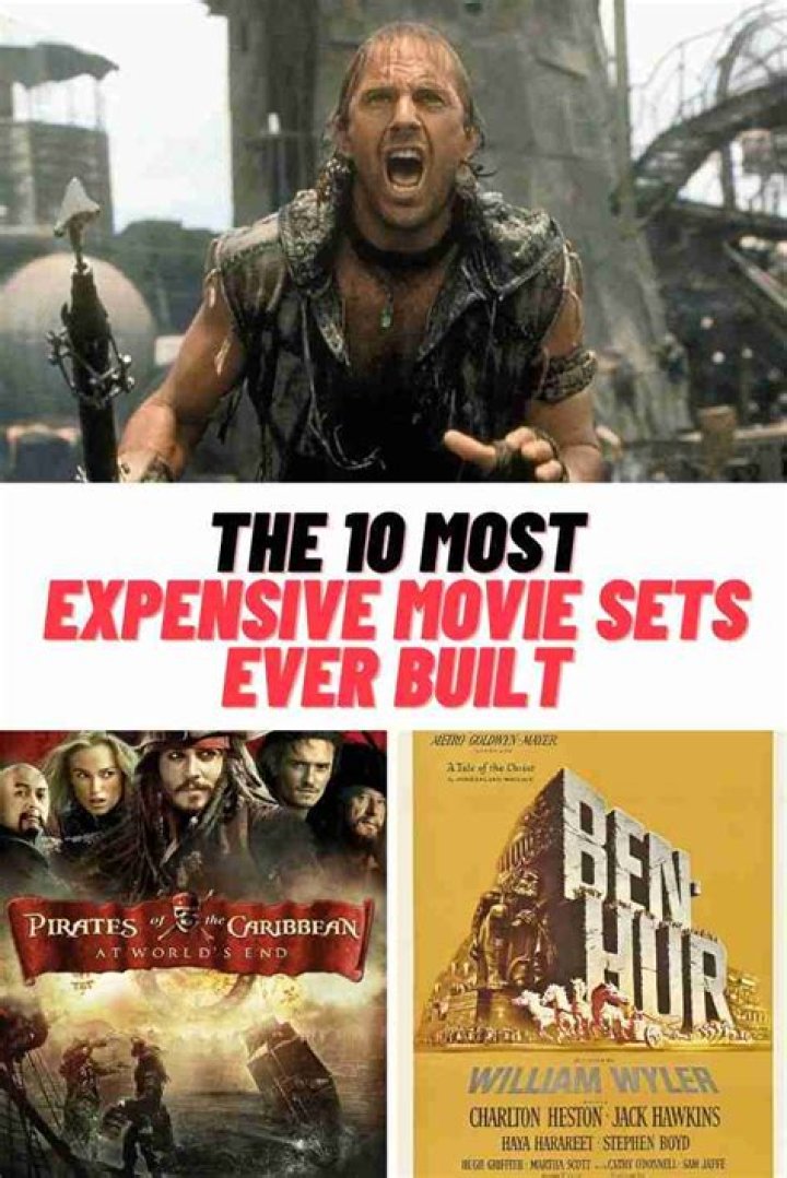 What is the best B movie ever?