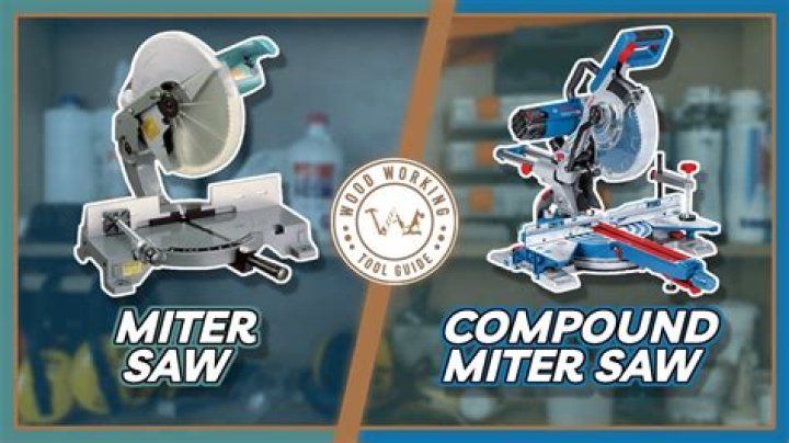 What is the best compound Mitre saw