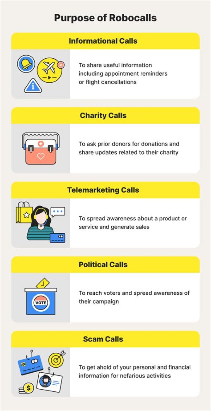 What is the best robocall blocker for landlines?