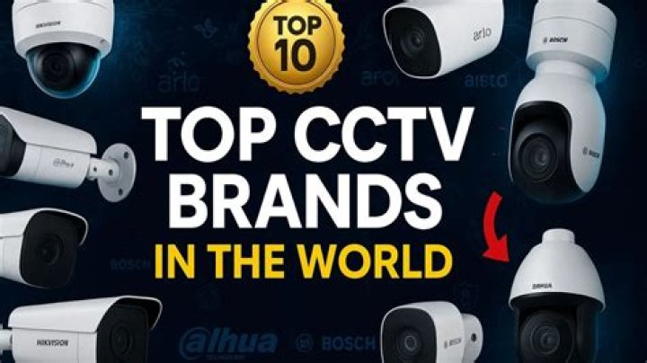 What is the best security camera DVR
