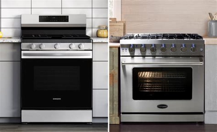 What is the biggest countertop convection oven