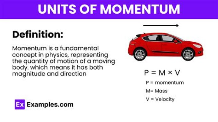 What is the definition of momentum in physics