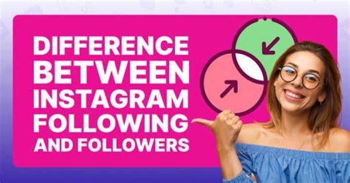 What is the difference between followers and friends on Facebook?