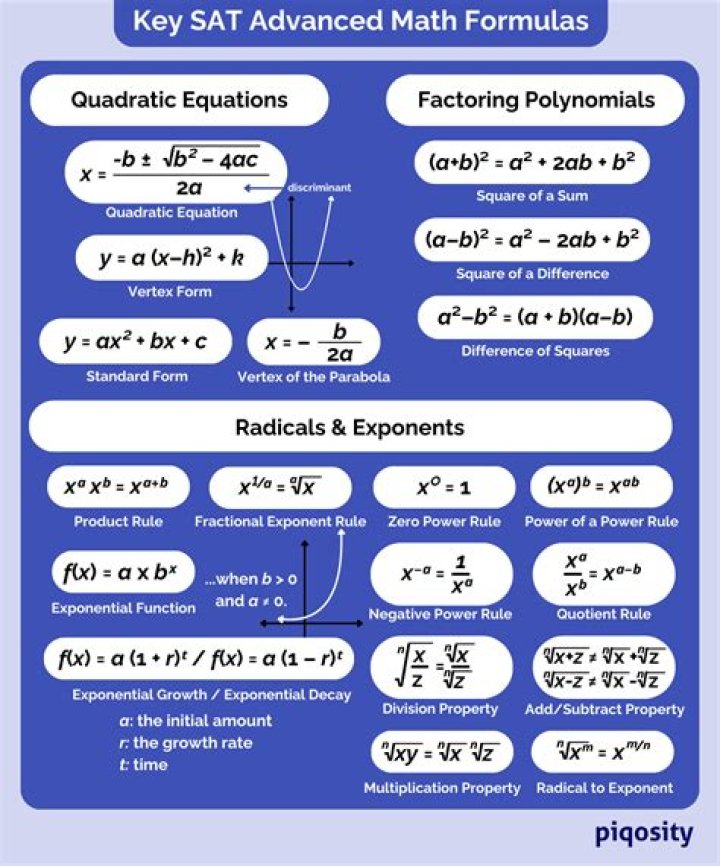 What is the double-SAT problem?