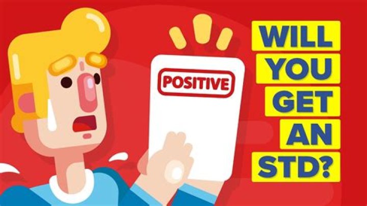 What is the easiest STD to catch