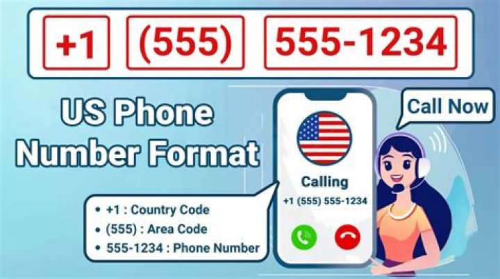 What is the first 3 digits of a phone number called?