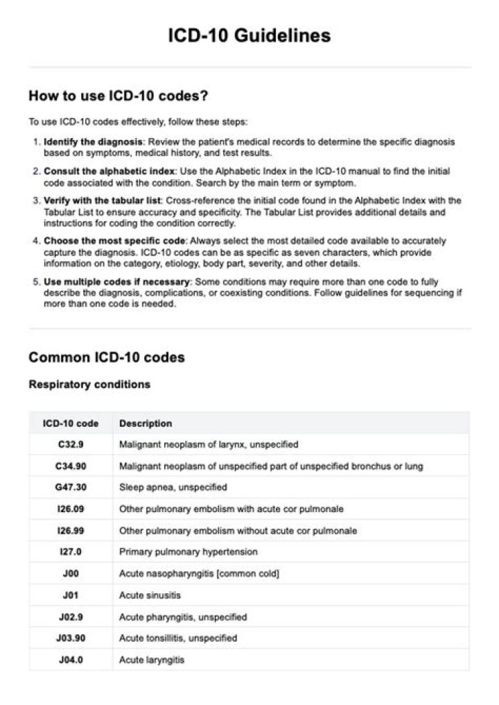 What is the ICD 10 code for refractive error?