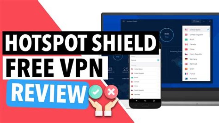 What is the latest hotspot shield version?
