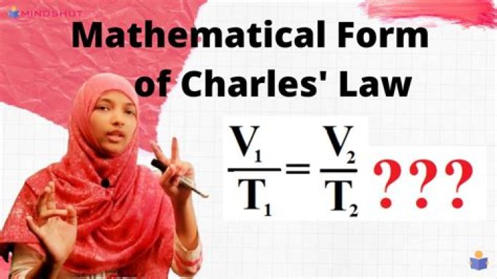 What is the mathematical form of Charles Law
