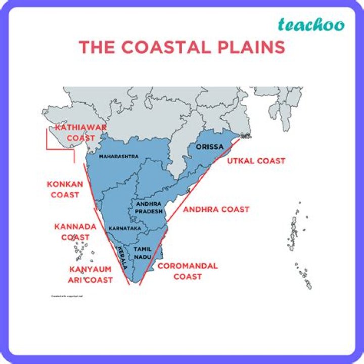 What is the meaning of coastal area