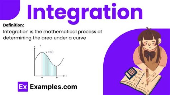 What is the meaning of integration in mathematics?