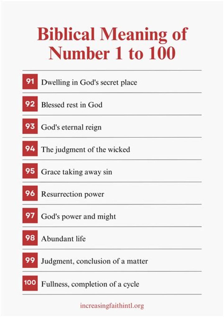 What is the meaning of Lucas in Bible?
