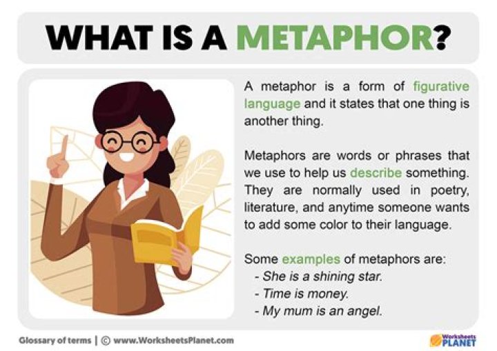 What is the meaning of metaphor?