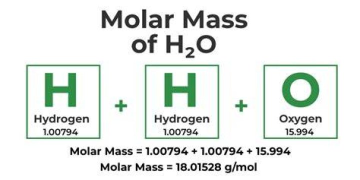 What is the molar mass of Al NO3 3 in grams?