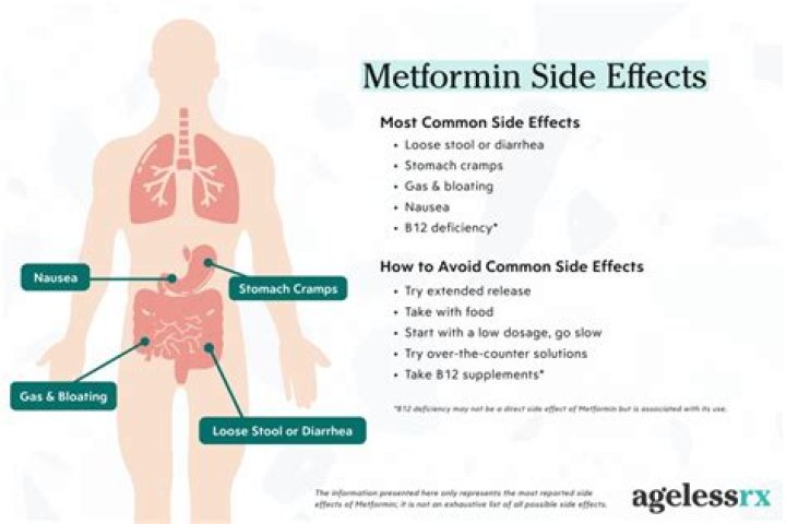 What is the most common side effect of mucinex?