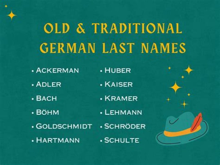 What is the most German last name?
