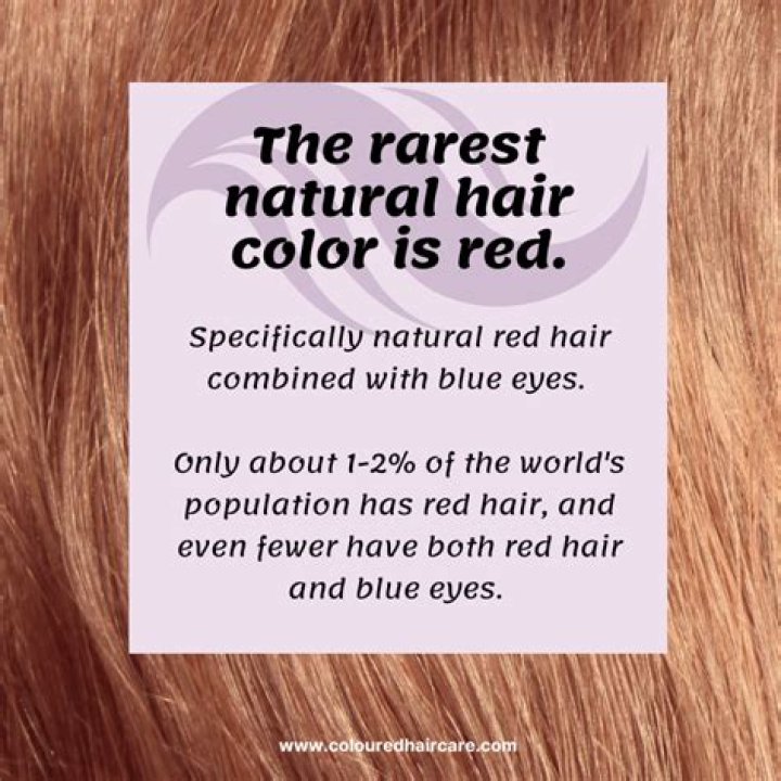 What is the most rare natural hair color?
