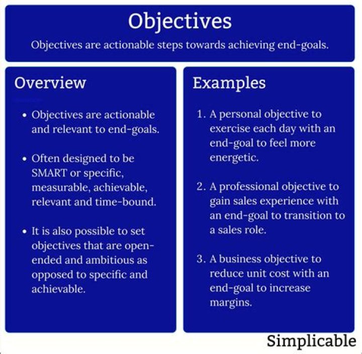 What is the objective of a doctor