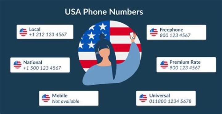 What is the phone number for Foot Locker?
