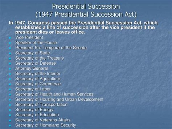 What is the purpose of the Presidential Succession Act of 1947