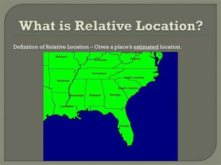 what is the relative location