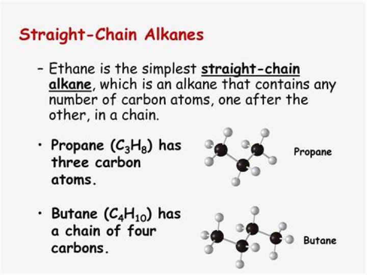 What is the simplest straight chain alkane?