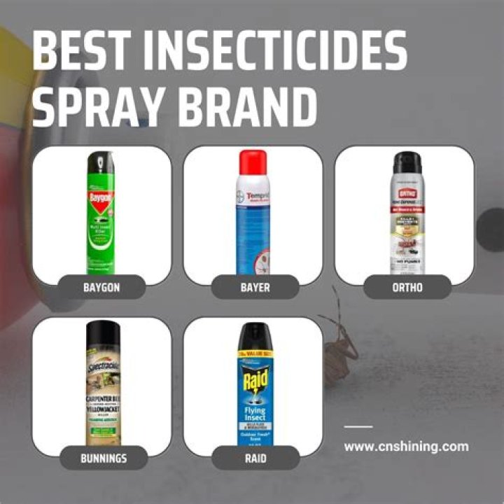 What is the strongest insecticide
