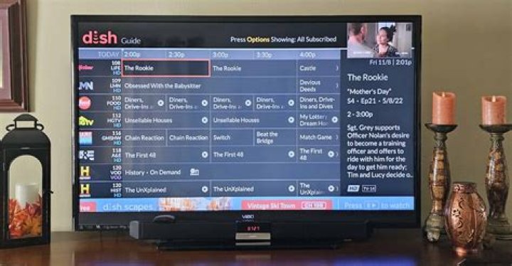 What is the switch on dish Network?