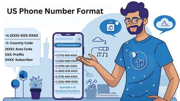 What is the text number for ABC radio?