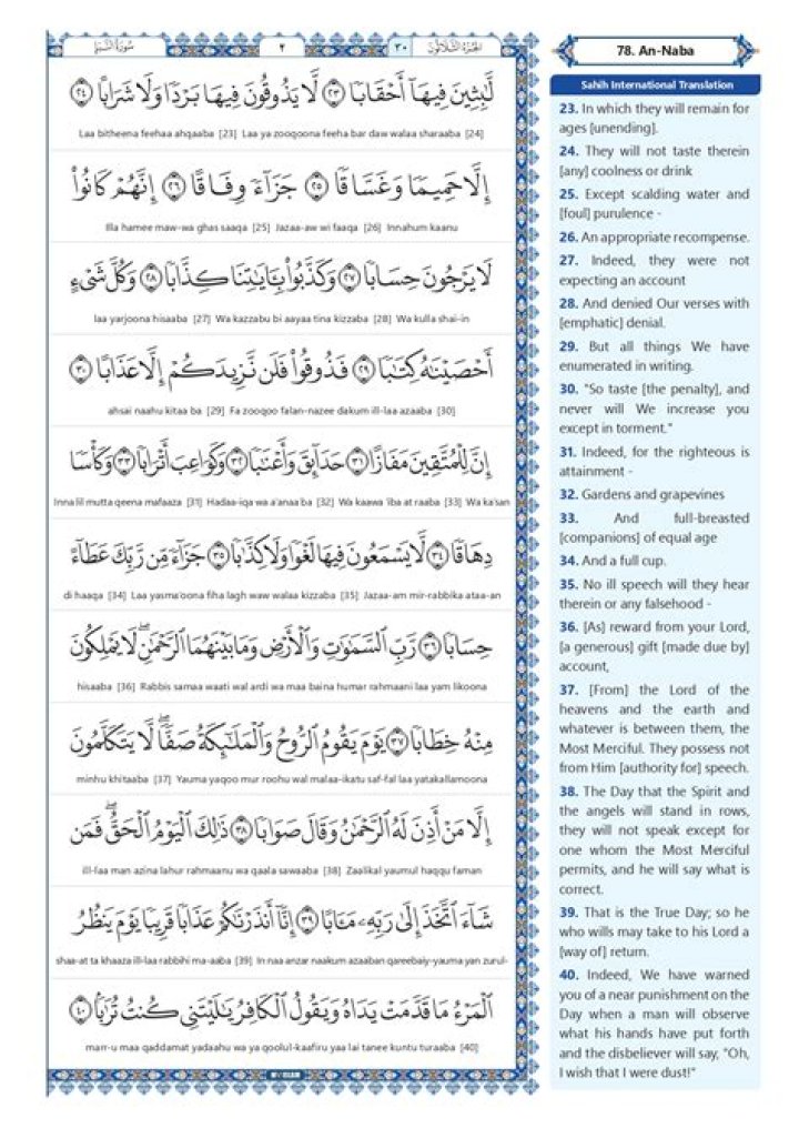What is the theme of Surah An Naba