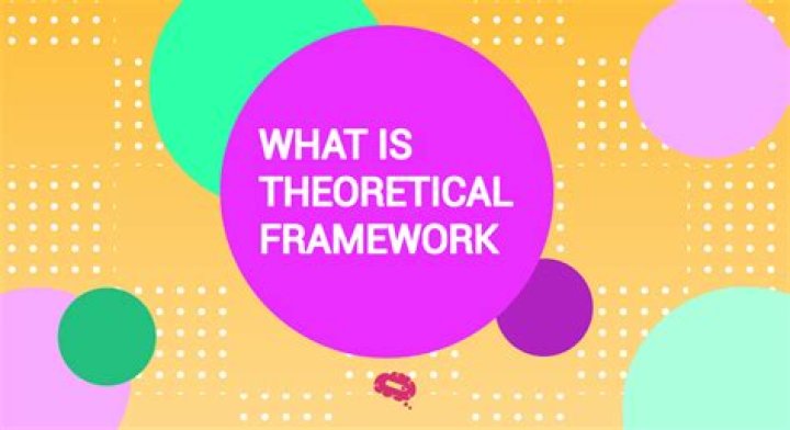 What is the theoretical method