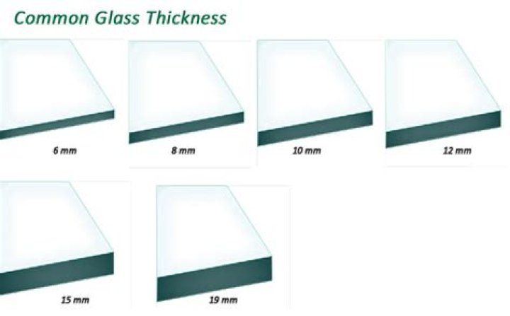 What is the thickness of greenhouse glass