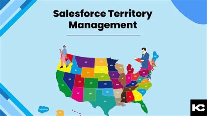 What is the use of territory management in Salesforce