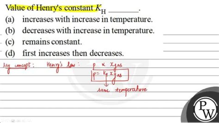 What is the value of Henry
