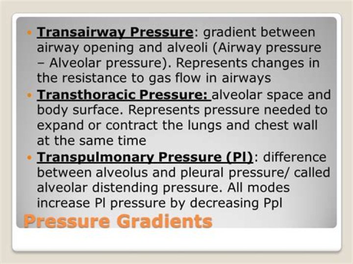 What is Transairway pressure