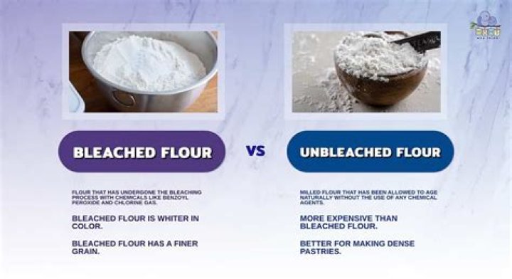 What is unbleached all purpose flour