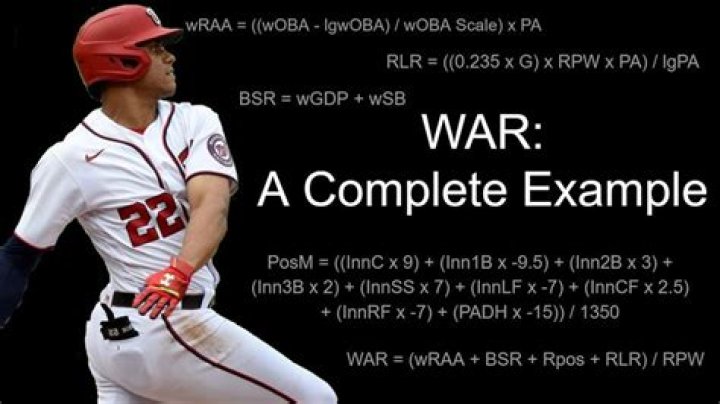 what is war in baseball