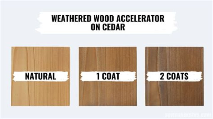 What is wood accelerator