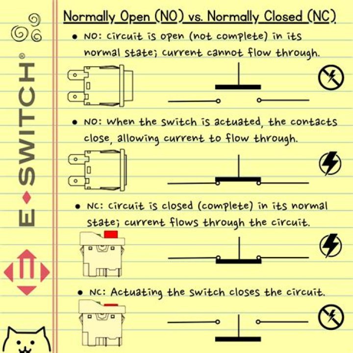What items are normally set up for an a la carte setting