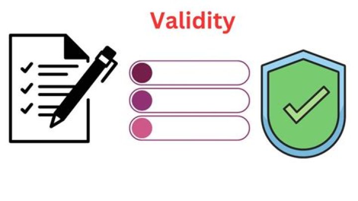what makes a research instrument is valid